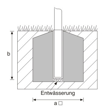 Bodenhülse aus Aluminium  für zylindr. Alumasten mit  Ø 75mm