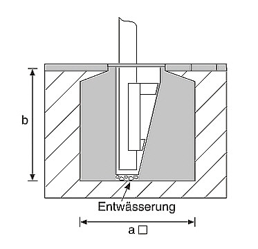 Bodenhalterung Vario 90/150 für Masten mit Ø90-150mm