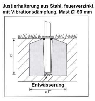 Justierhalterung aus Stahl für Masten mit Ø 90mm (NICHT TMZ!!!)