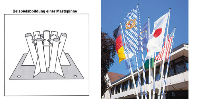 Mastspinne zum Aufdübeln für 3 Masten mit Ø 90 mm