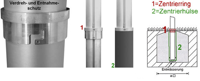 Zentrierhülse für konische Aluminium-Fahnenmasten,  Ø 114mm, mit Verdreh- und Entna