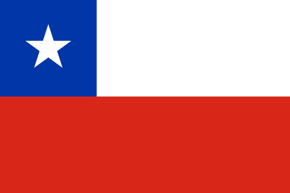 Flagge Land Chile