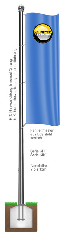 Fahnenmast KIT-Edelstahl mit 12 m Höhe