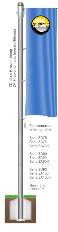 5m hoher zylindr. Alu-Fahnenmast, ZA75K, Ø=75mm, Innenseilführung, Kurbelantrieb, Ausleger/Galgen