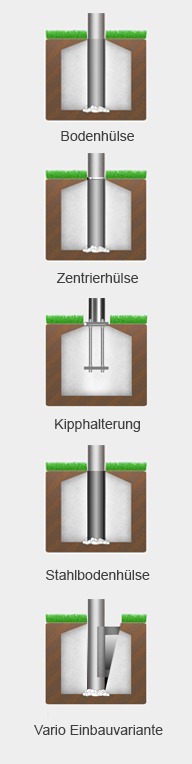Wandhülse aus Stahl für Masten mit Ø 75mm