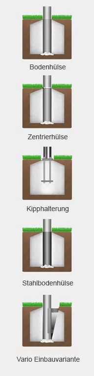 Deckel für Zentrierhülse aus Aluminium f. Mast Ø=114mm - sperrbar