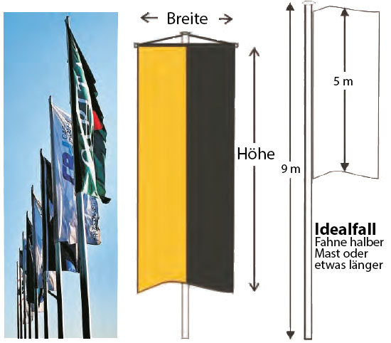 Skizze zu idealer Fahnengröße: Höhe der Fahne halb so hoch wie der Mast