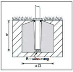 Skizze einer Justierhalterung