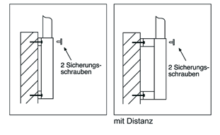 Schnitt-Zeichnung, wie eine Fahnenmast-Hülse an einer Wand befestigt wird